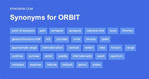 synonyms of revolve|REVOLVE Synonyms: 86 Similar and Opposite Words .